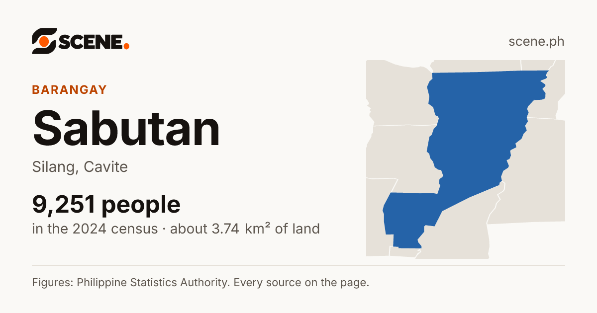 Sabutan, Silang, barangay: 9,251 people in the 2024 census