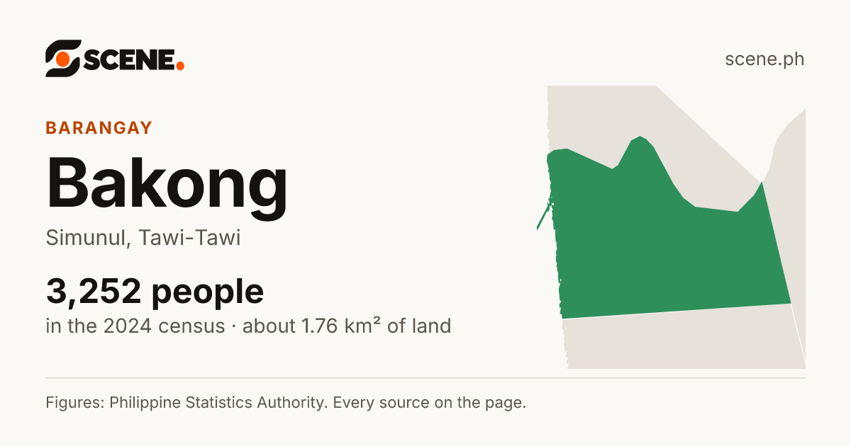 Bakong, Simunul, barangay: 3,252 people in the 2024 census