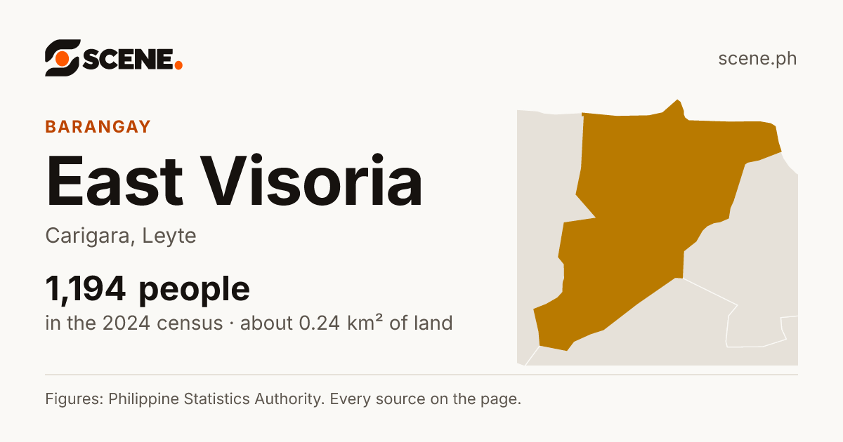 East Visoria, Carigara, barangay: 1,194 people in the 2024 census