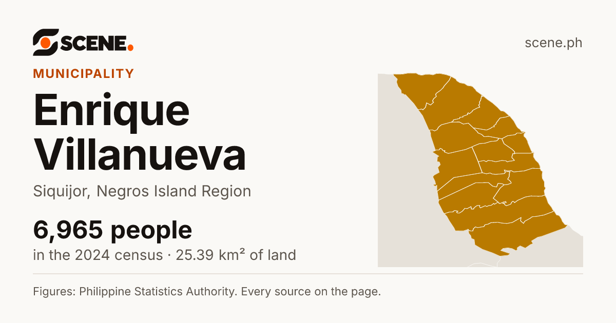 Enrique Villanueva, Siquijor, municipality: 6,965 people in the 2024 census