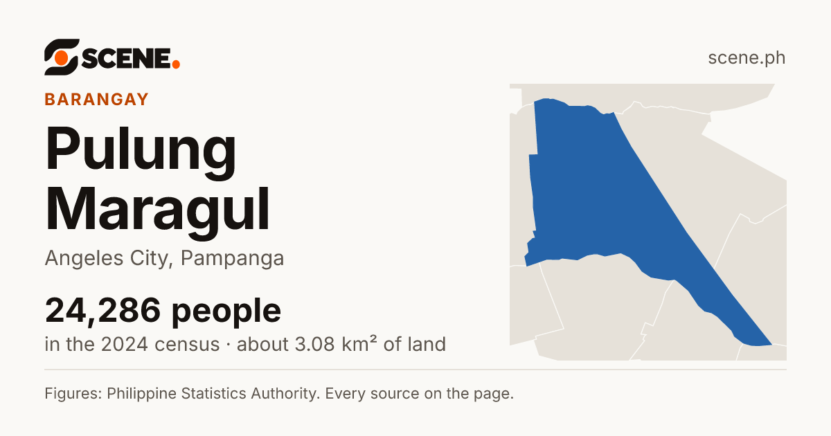 Pulung Maragul, Angeles City, barangay: 24,286 people in the 2024 census