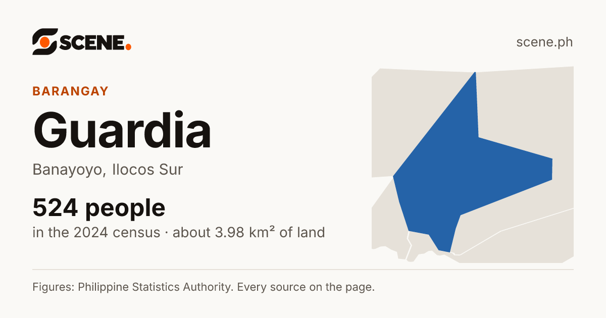 Guardia, Banayoyo, barangay: 524 people in the 2024 census