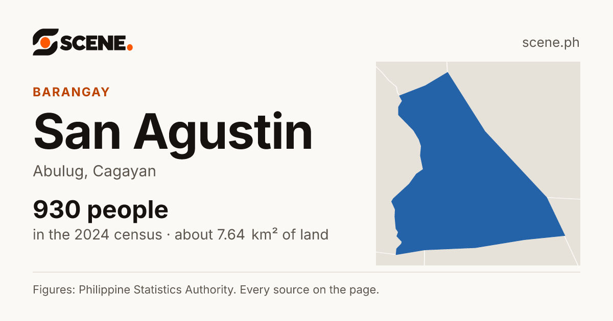 San Agustin, Abulug, barangay: 930 people in the 2024 census