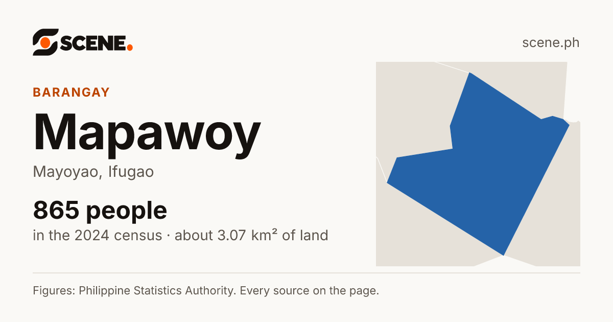 Mapawoy, Mayoyao, barangay: 865 people in the 2024 census