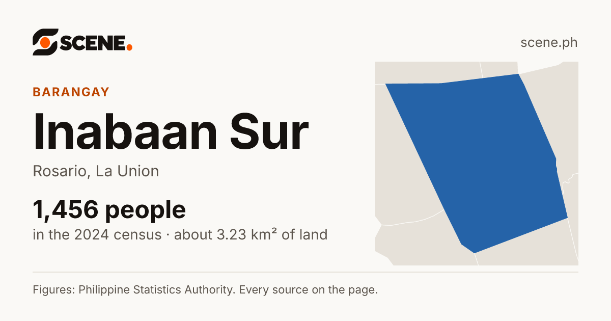 Inabaan Sur, Rosario, barangay: 1,456 people in the 2024 census