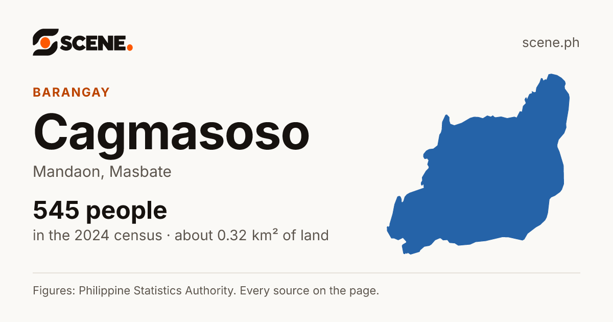 Cagmasoso, Mandaon, barangay: 545 people in the 2024 census