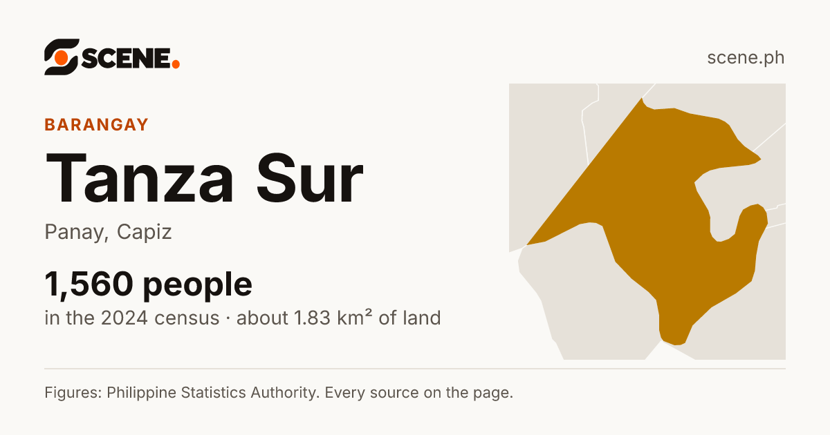 Tanza Sur, Panay, barangay: 1,560 people in the 2024 census