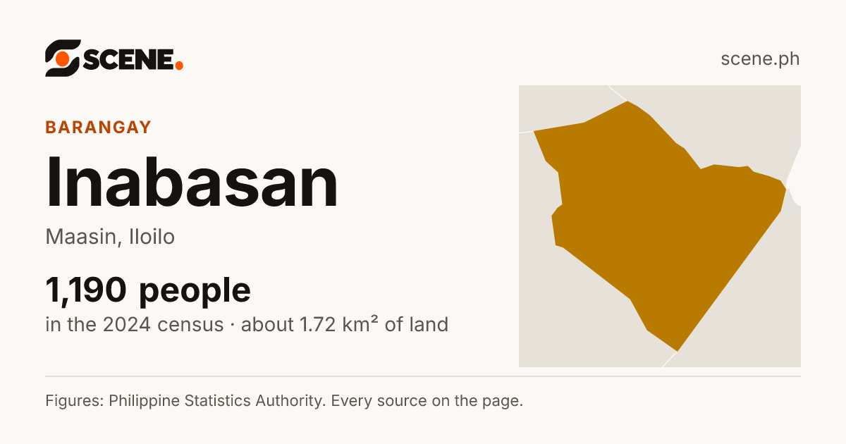 Inabasan, Maasin, barangay: 1,190 people in the 2024 census