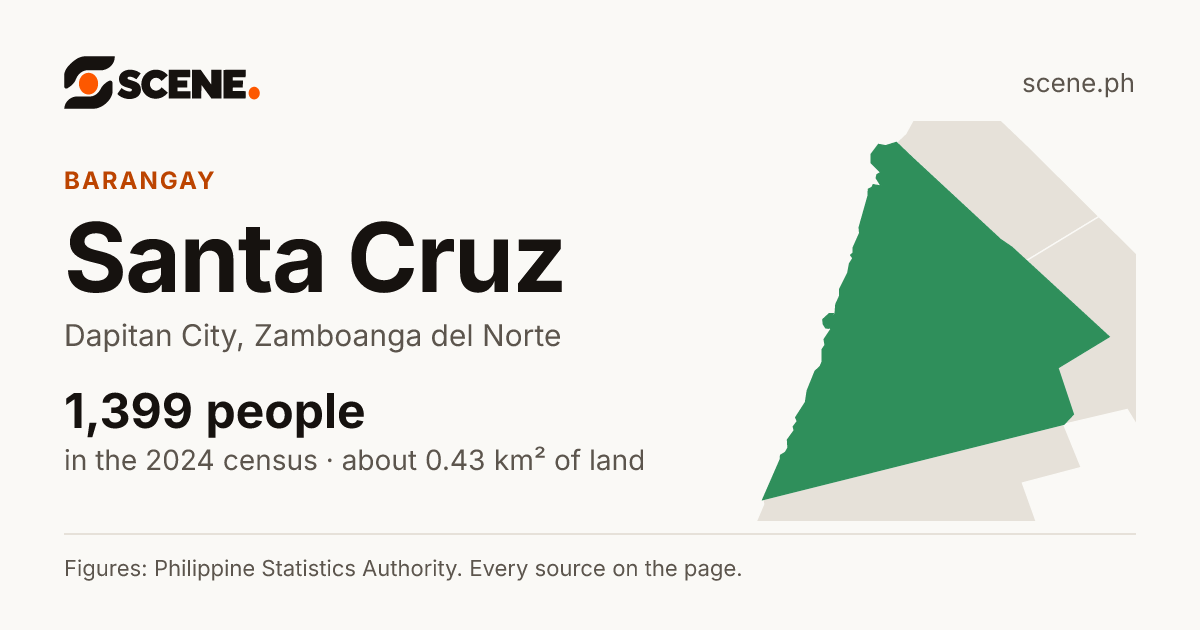 Santa Cruz, Dapitan City, barangay: 1,399 people in the 2024 census
