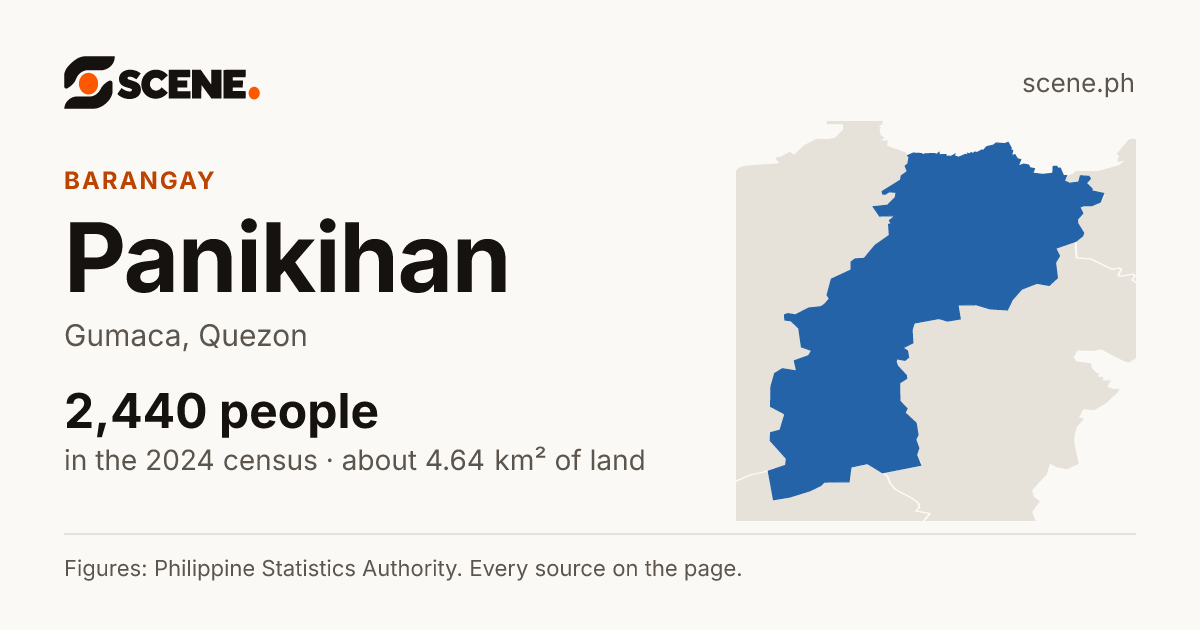 Panikihan, Gumaca, barangay: 2,440 people in the 2024 census