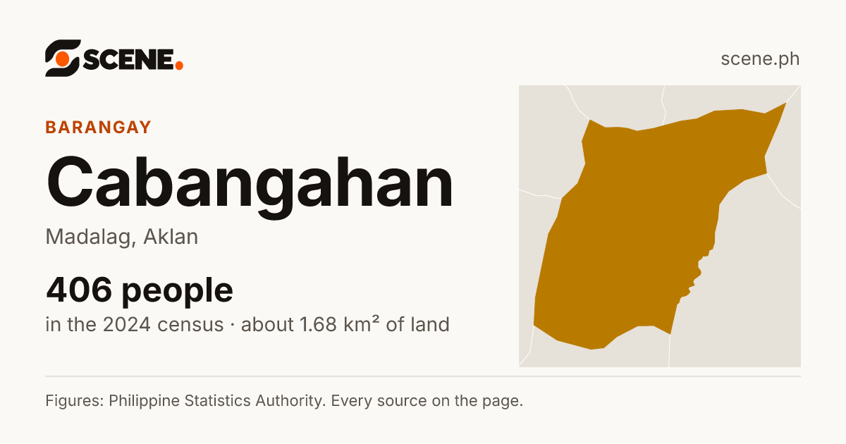 Cabangahan, Madalag, barangay: 406 people in the 2024 census