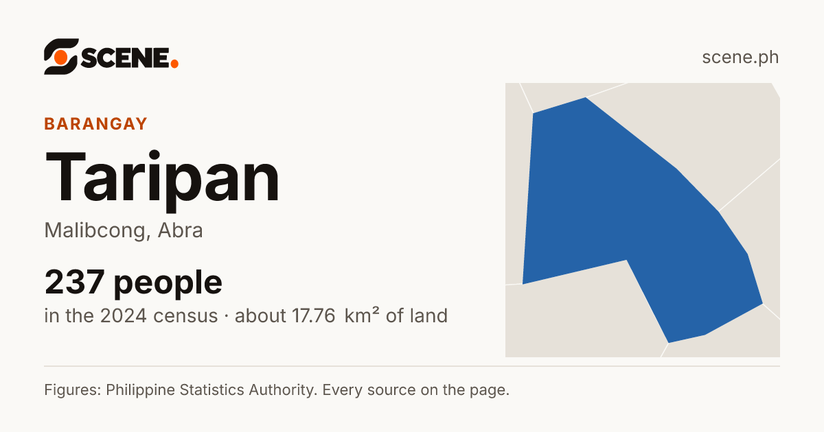 Taripan, Malibcong, barangay: 237 people in the 2024 census