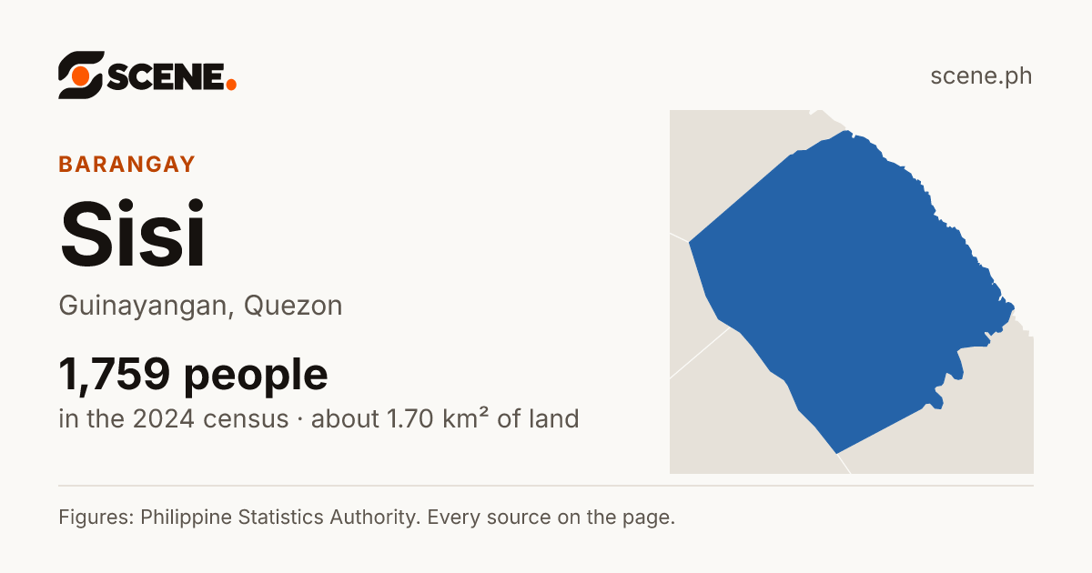 Sisi, Guinayangan, barangay: 1,759 people in the 2024 census