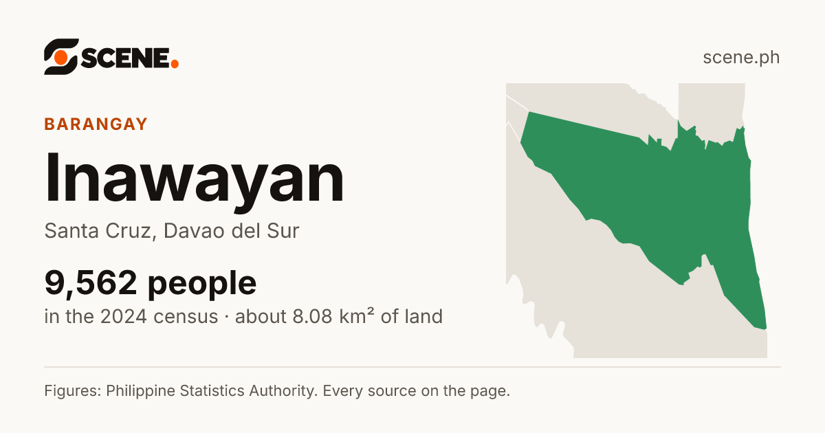 Inawayan, Santa Cruz, barangay: 9,562 people in the 2024 census
