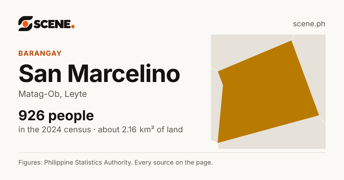 San Marcelino, Matag-Ob, barangay: 926 people in the 2024 census