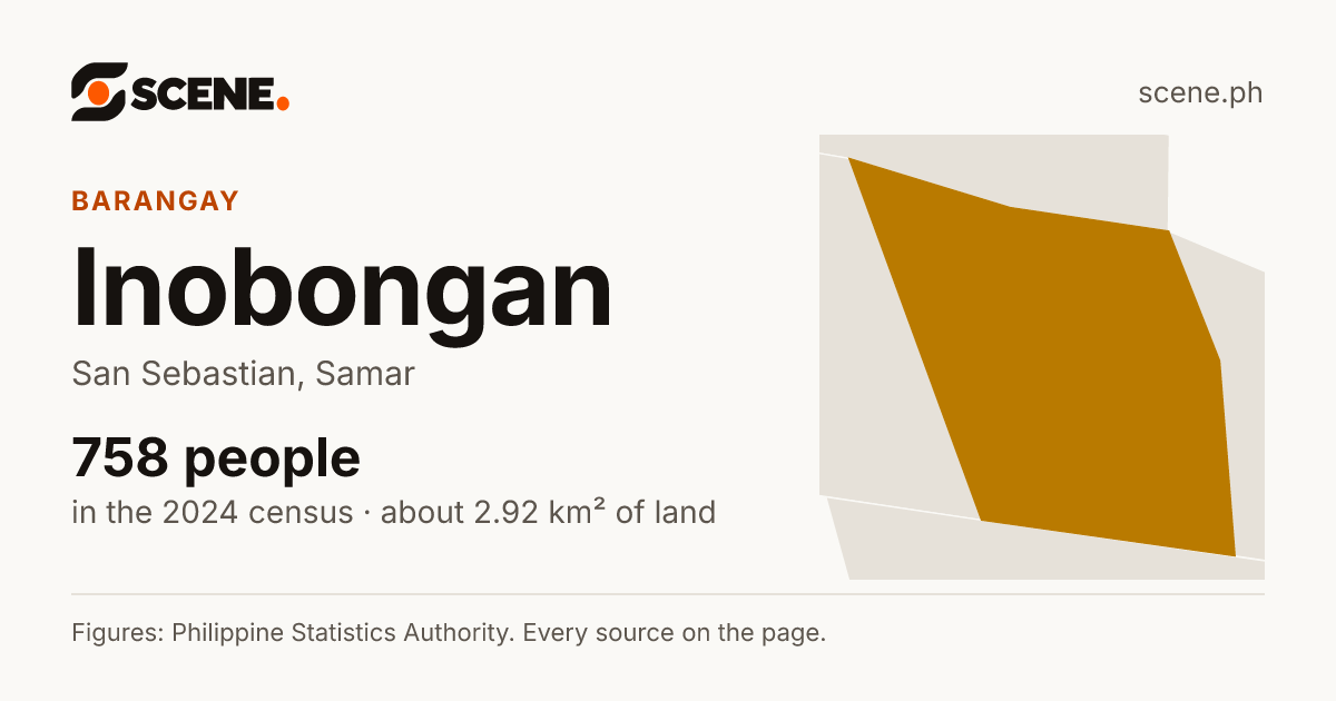 Inobongan, San Sebastian, barangay: 758 people in the 2024 census