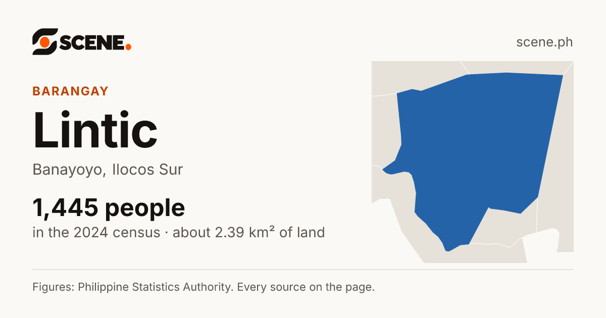 Lintic, Banayoyo, barangay: 1,445 people in the 2024 census