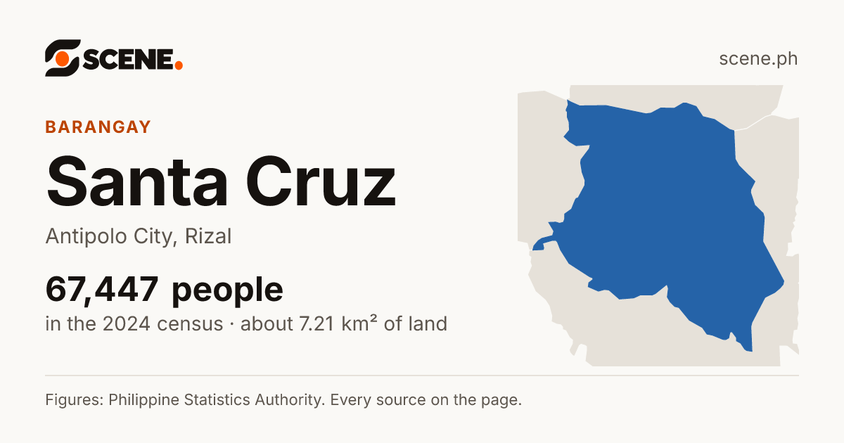 Santa Cruz, Antipolo City, barangay: 67,447 people in the 2024 census