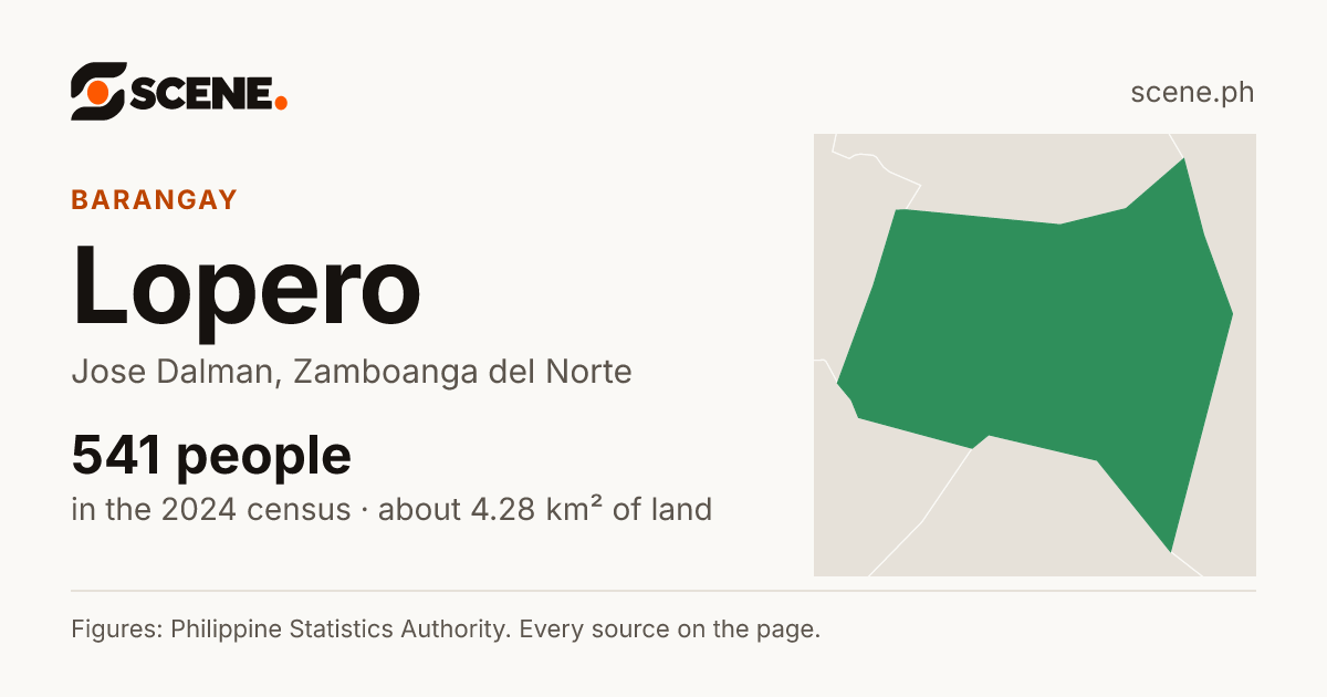Lopero, Jose Dalman, barangay: 541 people in the 2024 census