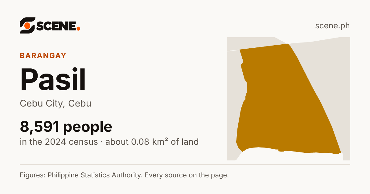 Pasil, Cebu City, barangay: 8,591 people in the 2024 census