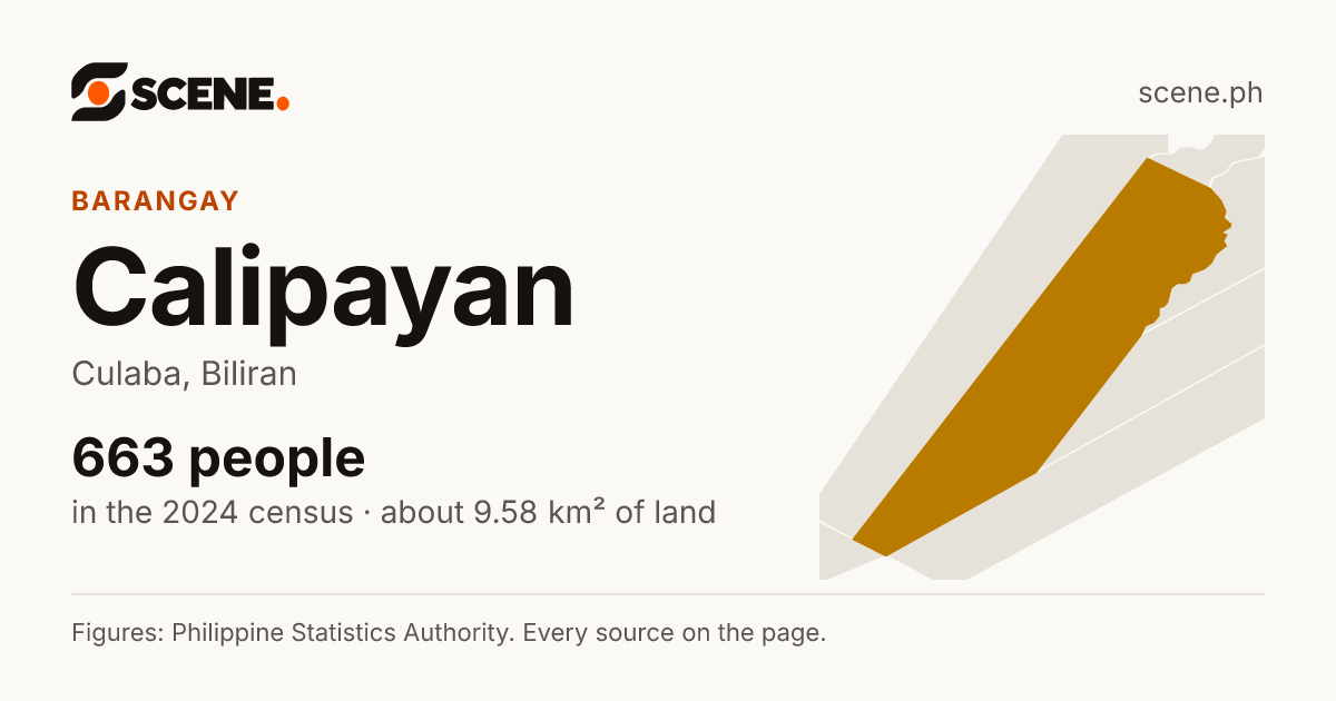 Calipayan, Culaba, barangay: 663 people in the 2024 census