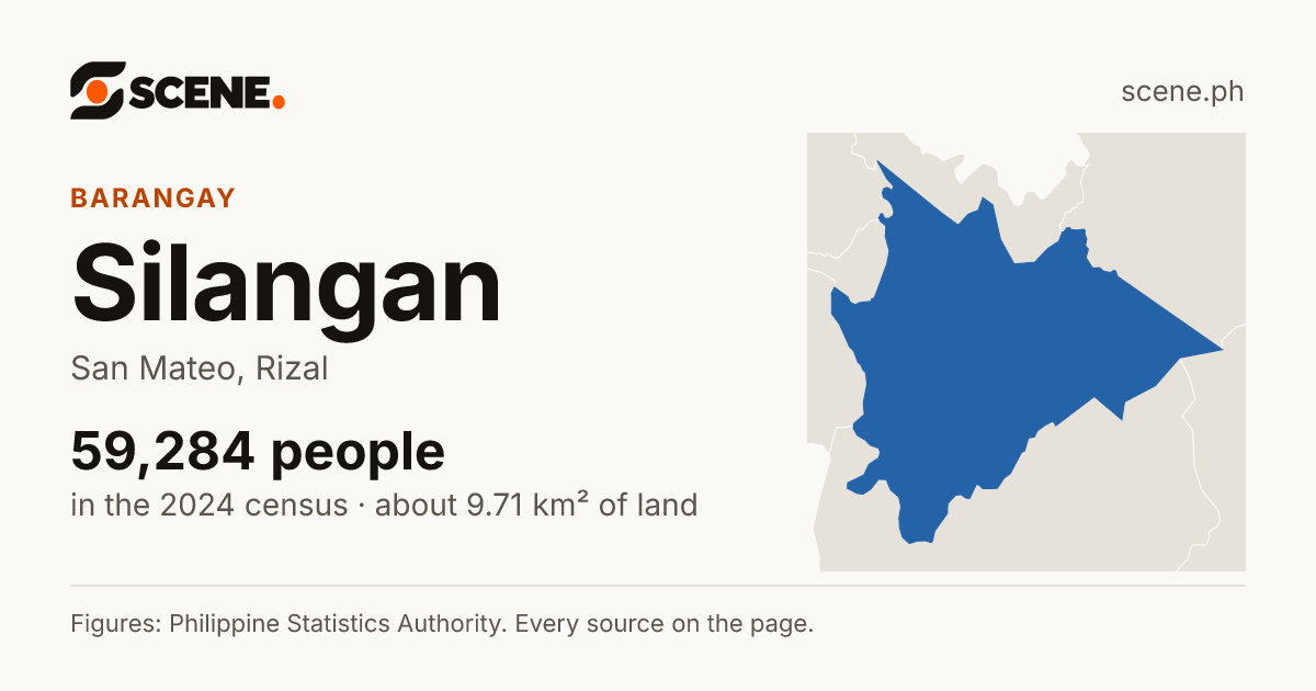 Silangan, San Mateo, barangay: 59,284 people in the 2024 census