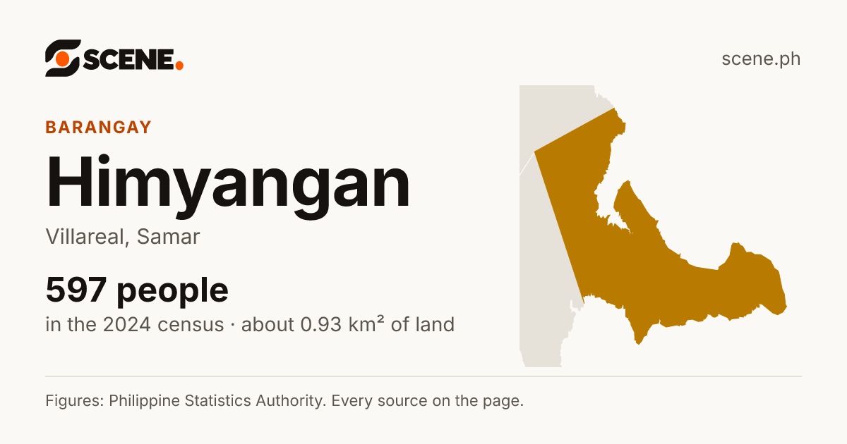 Himyangan, Villareal, barangay: 597 people in the 2024 census