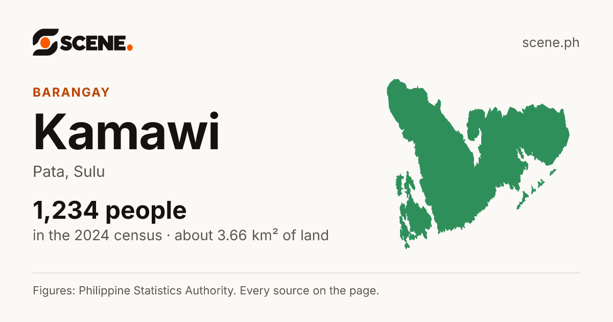 Kamawi, Pata, barangay: 1,234 people in the 2024 census