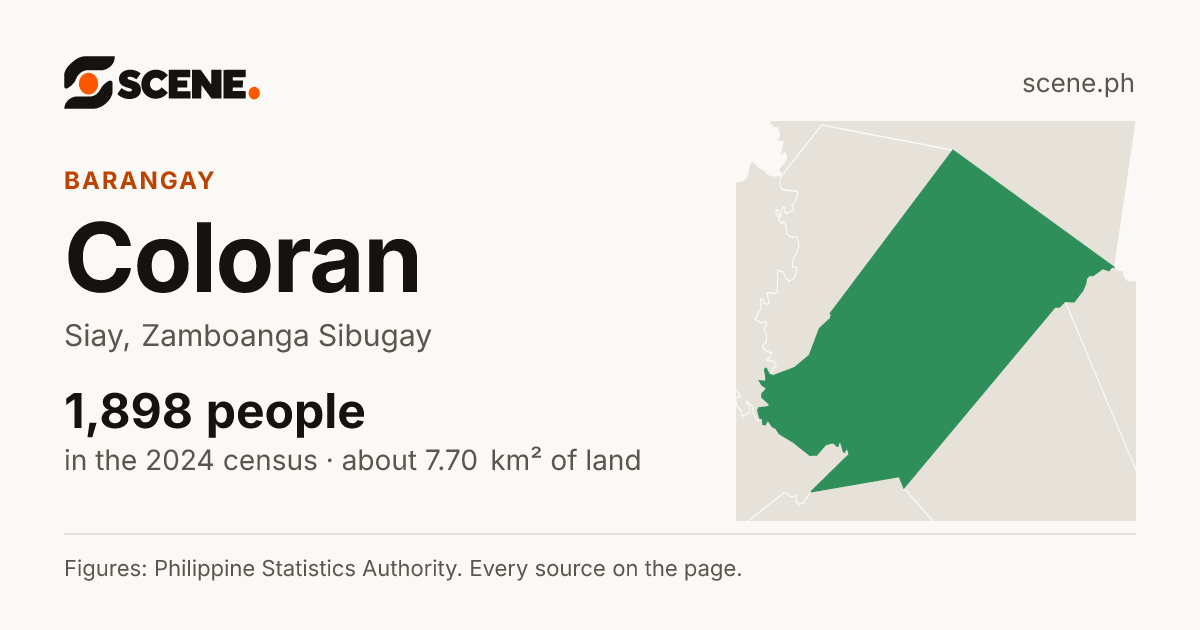 Coloran, Siay, barangay: 1,898 people in the 2024 census