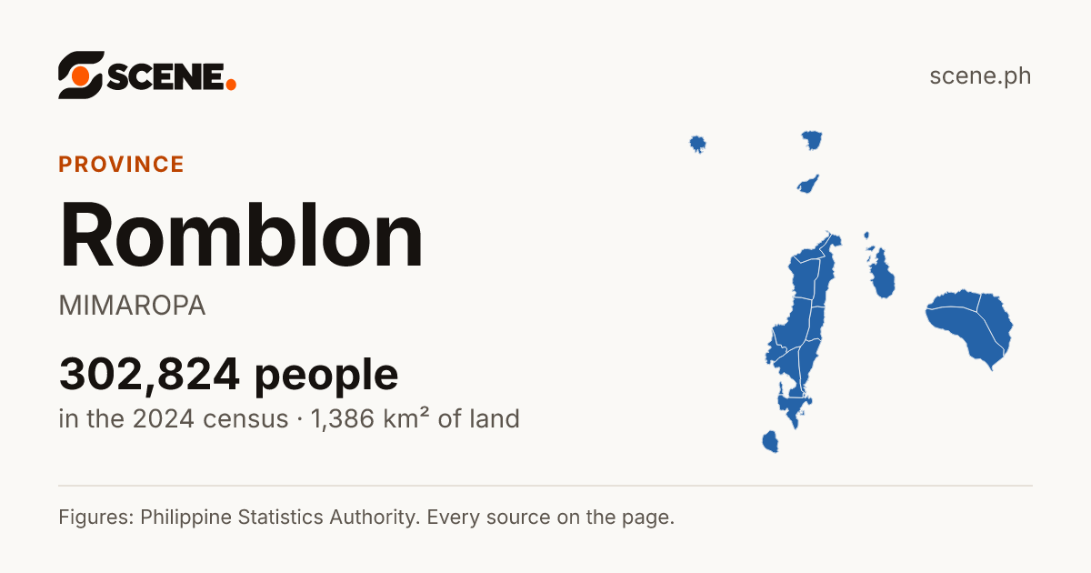 Romblon, province: 302,824 people in the 2024 census