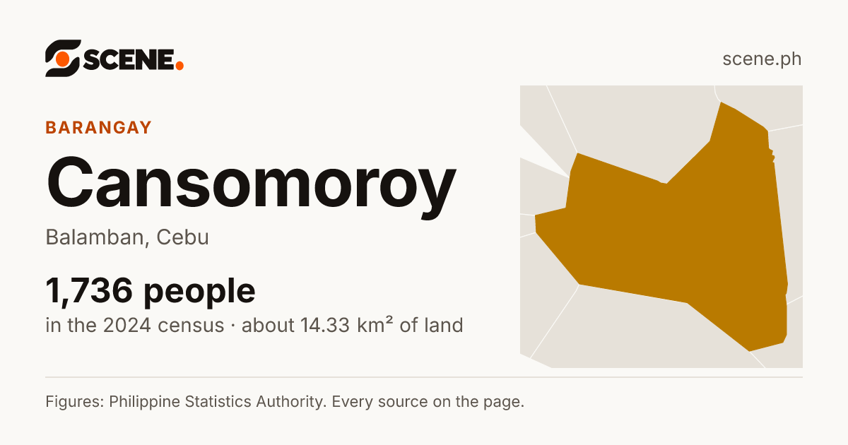 Cansomoroy, Balamban, barangay: 1,736 people in the 2024 census