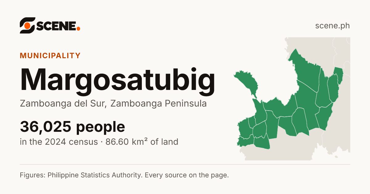 Margosatubig, Zamboanga del Sur, municipality: 36,025 people in the 2024 census
