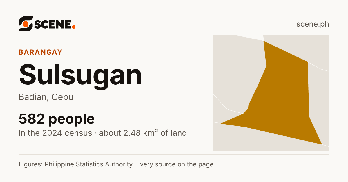 Sulsugan, Badian, barangay: 582 people in the 2024 census