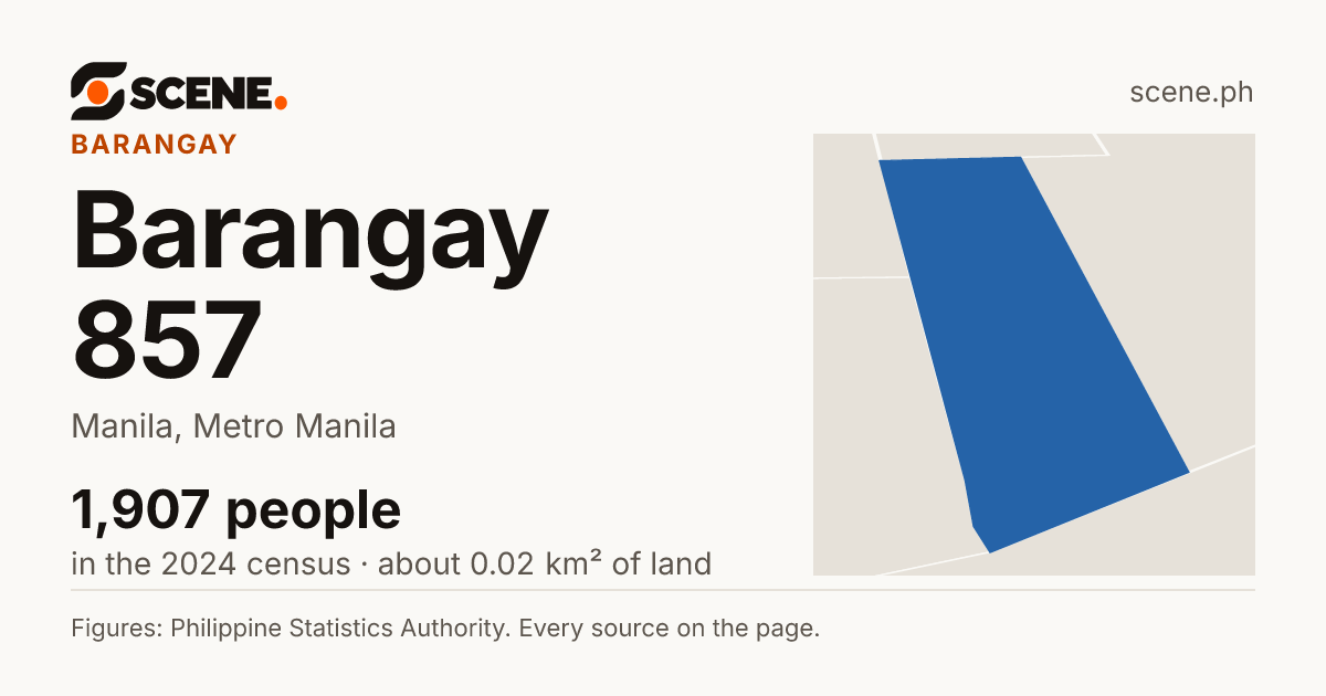 Barangay 857, Manila, barangay: 1,907 people in the 2024 census