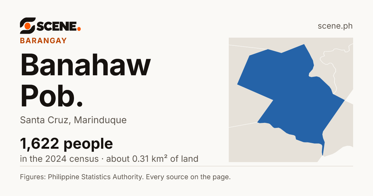 Banahaw Pob., Santa Cruz, barangay: 1,622 people in the 2024 census
