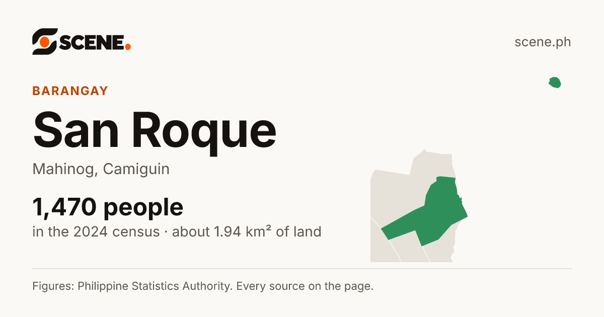 San Roque, Mahinog, barangay: 1,470 people in the 2024 census