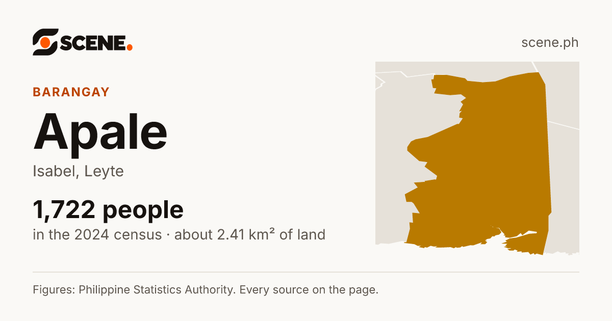 Apale, Isabel, barangay: 1,722 people in the 2024 census