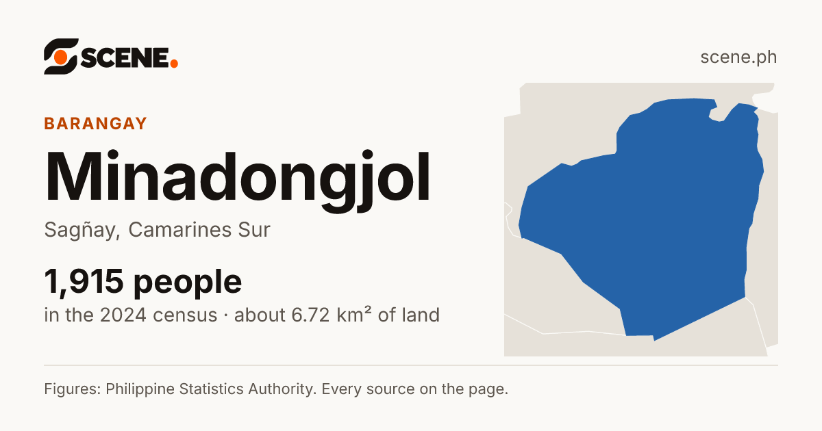 Minadongjol, Sagñay, barangay: 1,915 people in the 2024 census