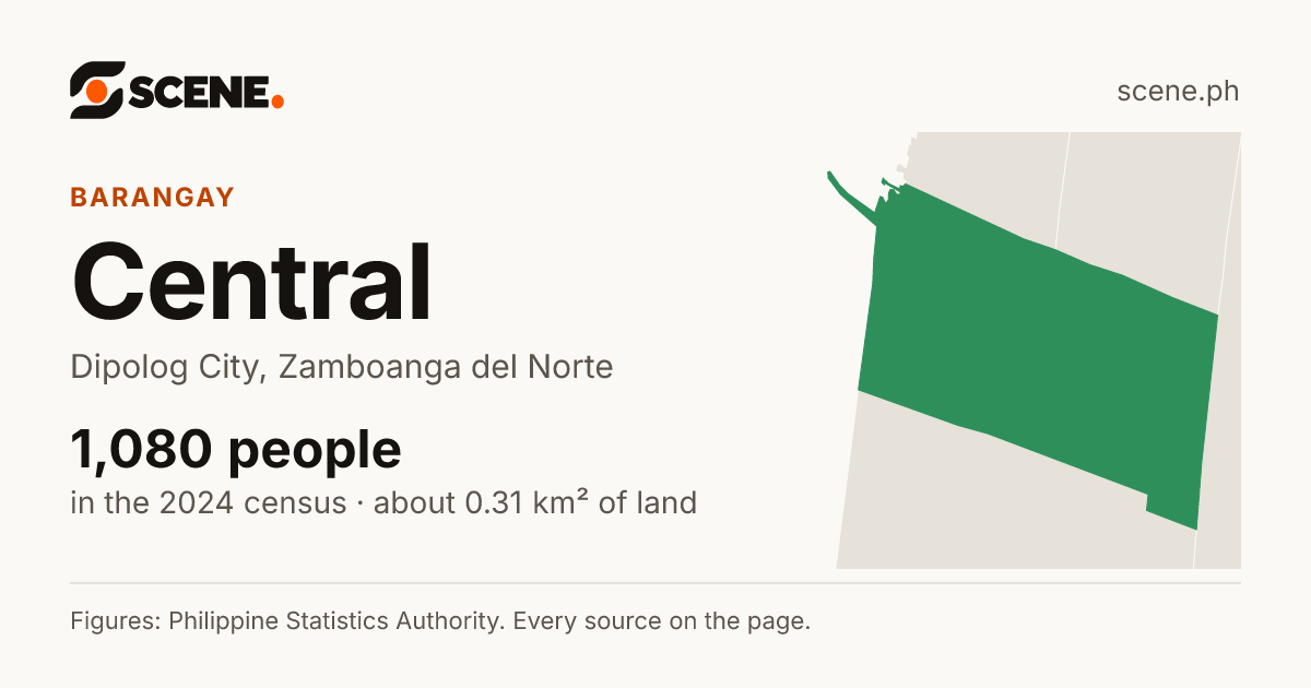 Central, Dipolog City, barangay: 1,080 people in the 2024 census