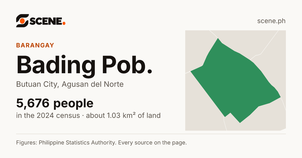 Bading Pob., Butuan City, barangay: 5,676 people in the 2024 census