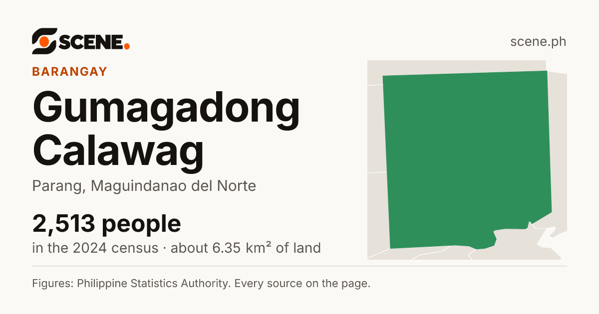 Gumagadong Calawag, Parang, barangay: 2,513 people in the 2024 census