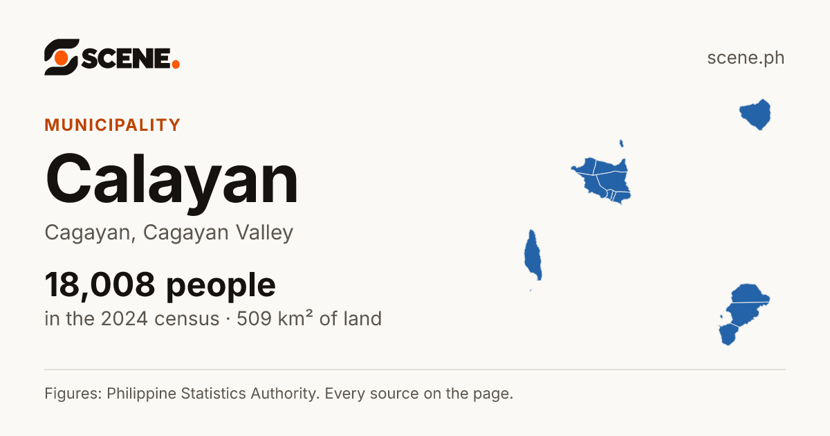 Calayan, Cagayan, municipality: 18,008 people in the 2024 census