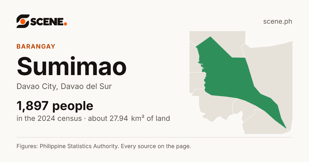 Sumimao, Davao City, barangay: 1,897 people in the 2024 census