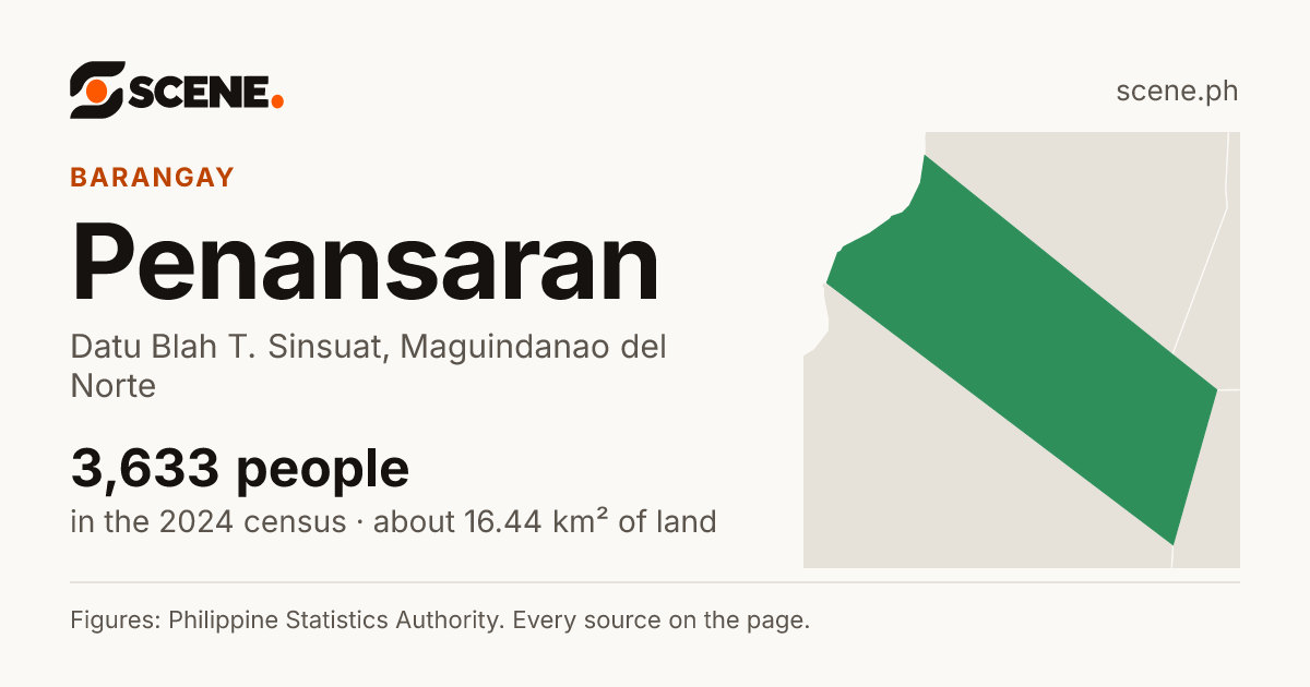 Penansaran, Datu Blah T. Sinsuat, barangay: 3,633 people in the 2024 census
