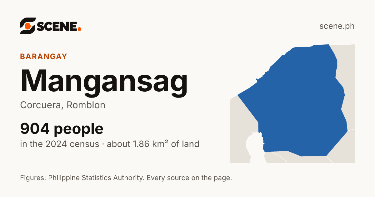 Mangansag, Corcuera, barangay: 904 people in the 2024 census