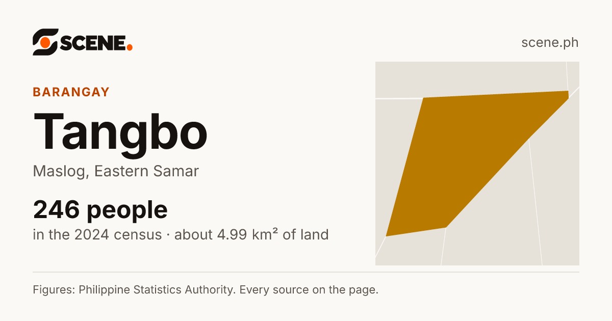 Tangbo, Maslog, barangay: 246 people in the 2024 census