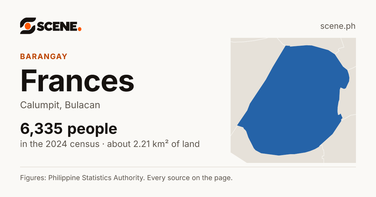 Frances, Calumpit, barangay: 6,335 people in the 2024 census