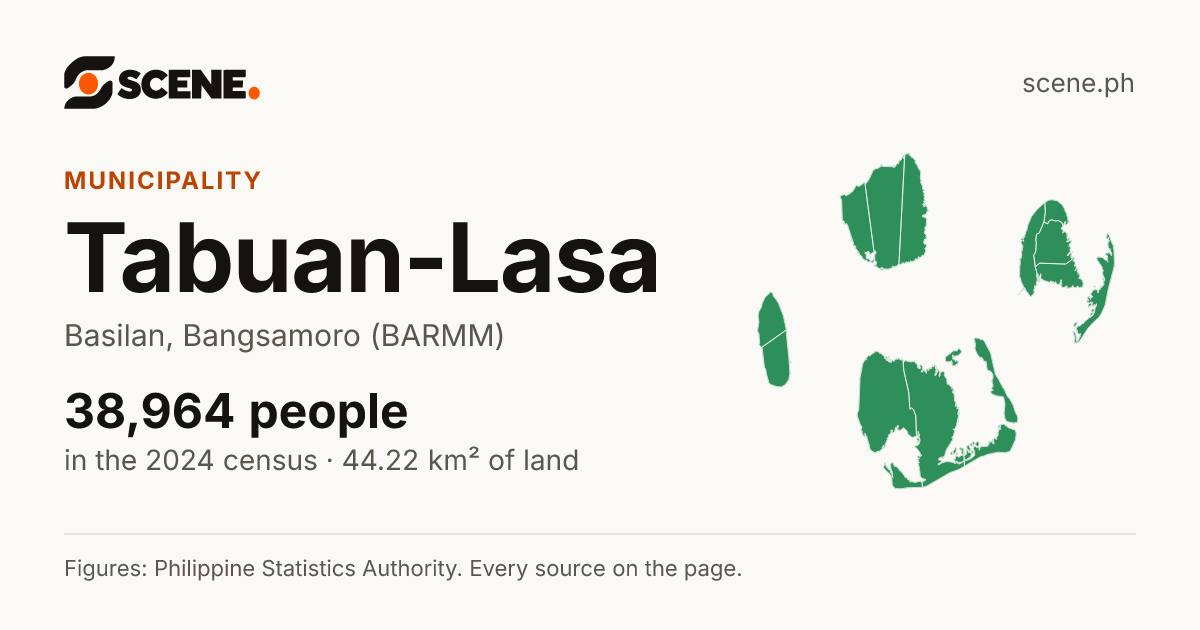 Tabuan-Lasa, Basilan, municipality: 38,964 people in the 2024 census