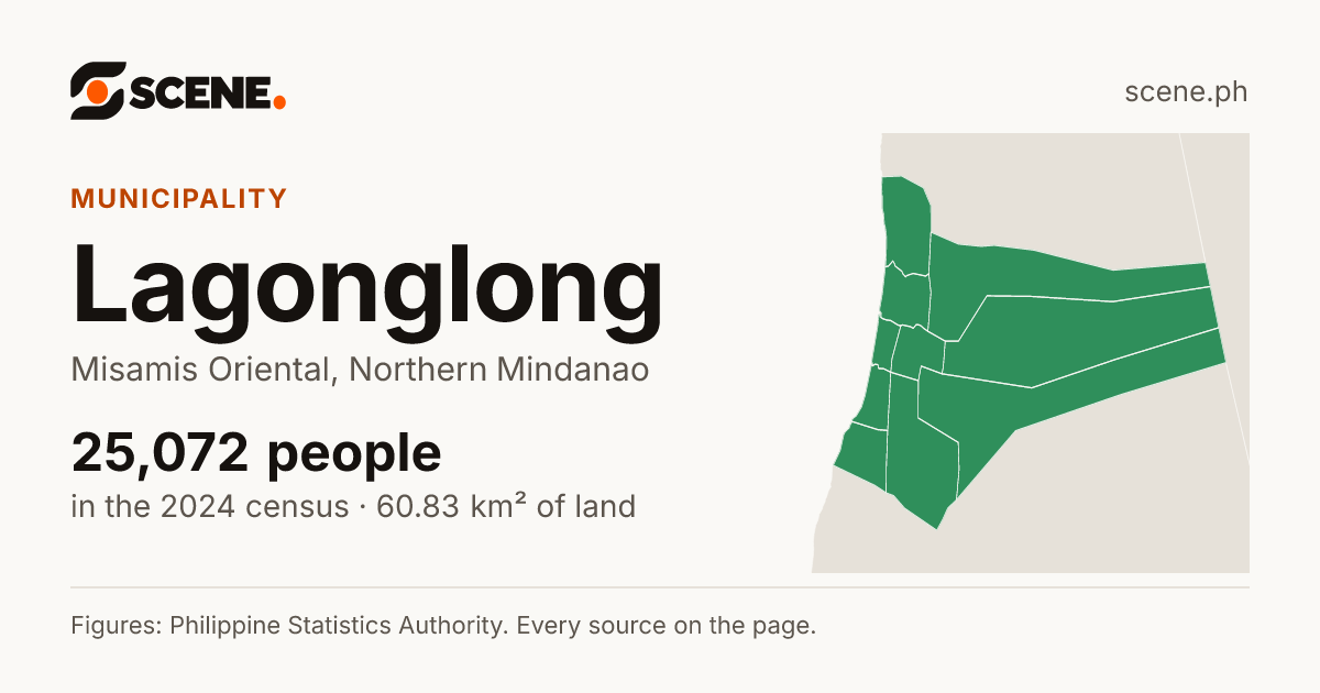 Lagonglong, Misamis Oriental, municipality: 25,072 people in the 2024 census
