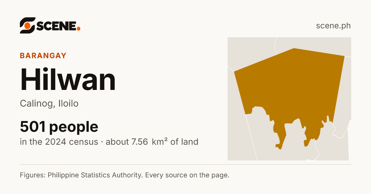 Hilwan, Calinog, barangay: 501 people in the 2024 census